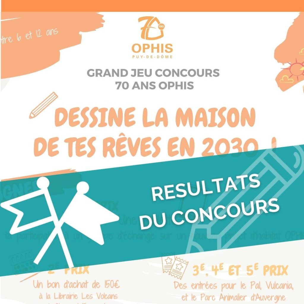 résultats du concours de dessin ophis