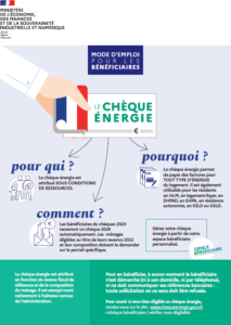 CHEQUE ENERGIE 2024