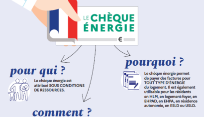 COMMENT PAYER VOS FACTURES AVEC LE CHÈQUE ÉNERGIE ?